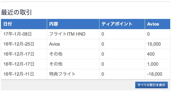 最近の取引でAvios確認