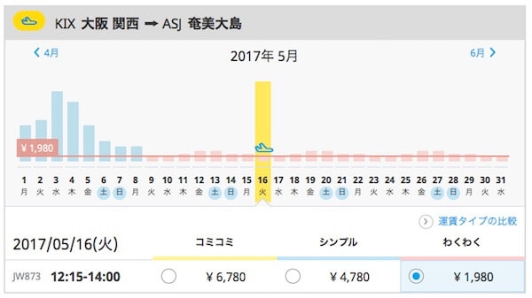 わくわくバニラ1980円