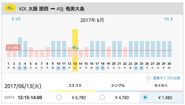 関空から奄美大島へ