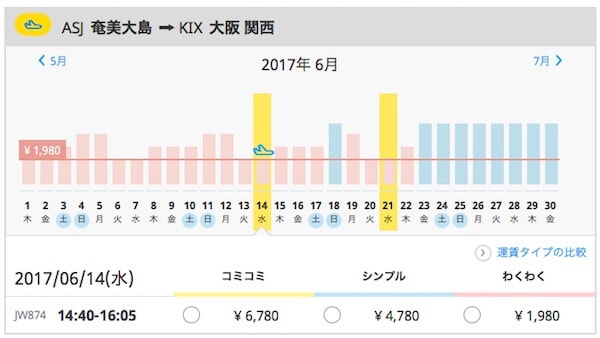 奄美大島から関空へ