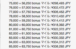 最大85,000マイル