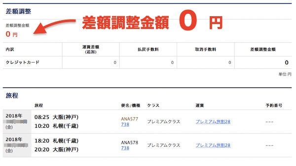 振替の差額