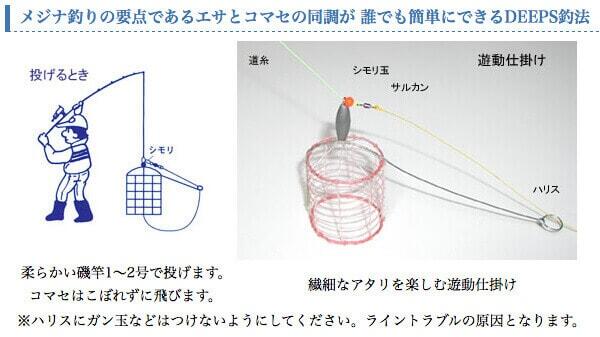 和歌山マリーナシティ大波止でノマセ釣りと立入禁止エリア